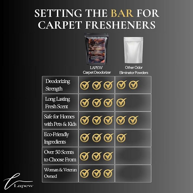 Seduction Carpet Freshener Powder Refill 36 oz | Powerful Odor Eliminator - Image 7