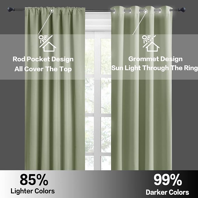 RYB HOME Short Curtains 45 inch 2 Panels Set, Room Darkening Small Window - Image 6