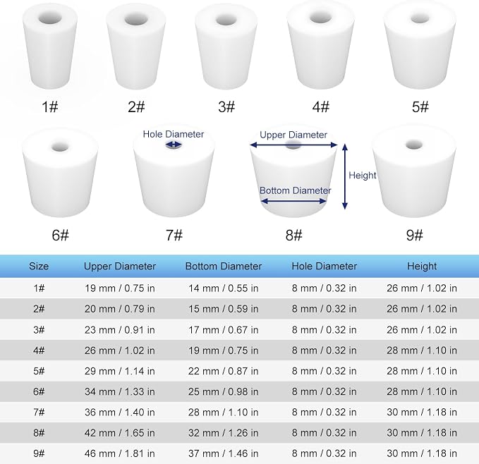 Labasics 5-Pack 7# Single-Hole Silicone Stoppers, Durable and Reusable Silicone - Image 2