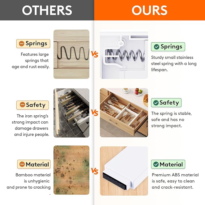Lifewit 5 Pack Clothes Drawer Dividers 2.36" High, Plastic Expandable - Image 4