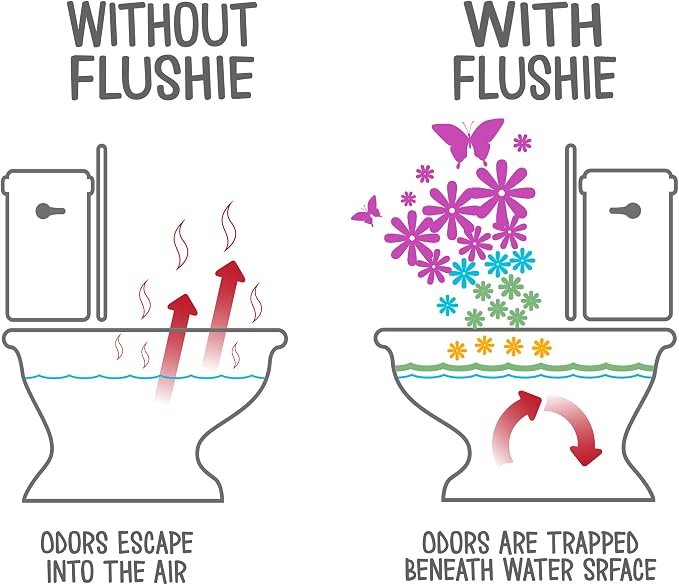 Flushie Pre-Toilet Spray Travel Size Toiletries Bathroom Spray - Image 2