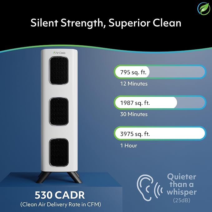 Air Oasis iAdapt 2.0 H13 HEPA Filter Air Purifier | Whole Home Healthy Air - Image 4