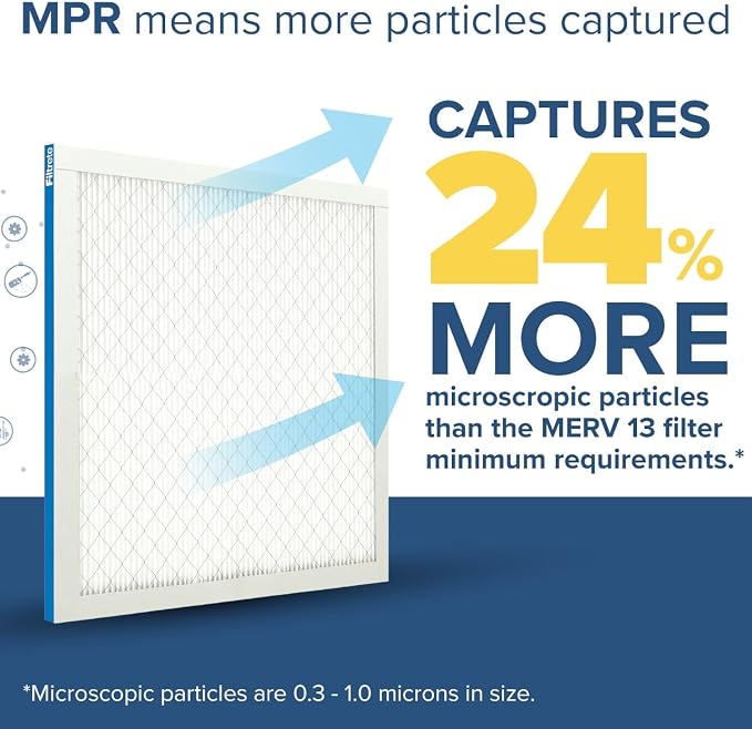 Filtrete 16x25x1 AC Furnace Air Filter, MERV 13, MPR 1900, Premium Allergen - Image 4