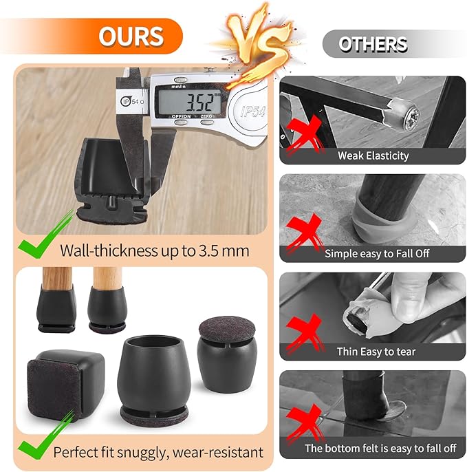 Ezprotekt 24 Pcs Small Square Silicone Chair Leg Floor Protectors - Image 4