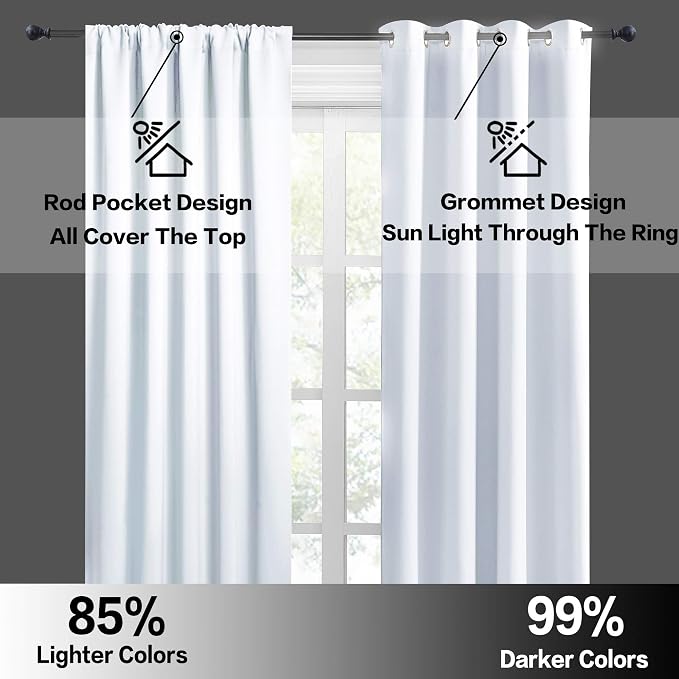 RYB HOME Short Curtains 2 Panels Set, Room Darkening Drapes Cafe Curtains Small - Image 6