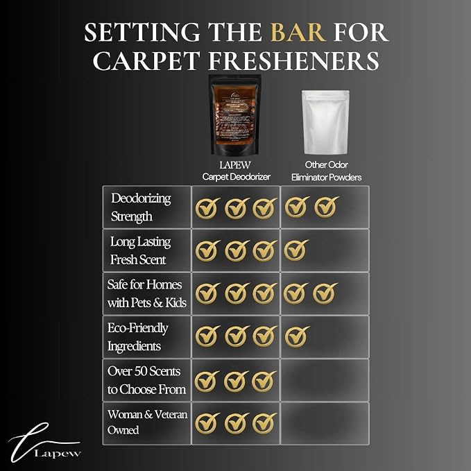Café Aroma Carpet Freshener Powder: Powerful Odor Eliminator - Image 8