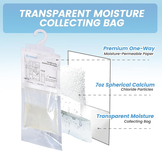 Moisture Absorber Hanging Bags 6 Pack - 7 oz Fragrance-Free Dehumidifier - Image 3