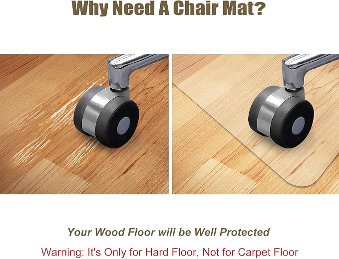Kuyal Clear Chair Mat, Hard Floor Use - Image 3