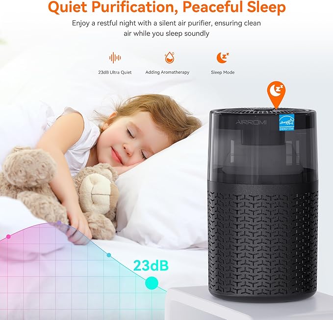 AIRROMI Air Purifiers for Bedroom Home, Activated Carbon Filter Cleaner - Image 8