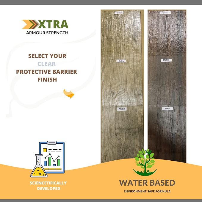 GlazeGuard Matte Floor Sealer Wall Sealer - Image 6