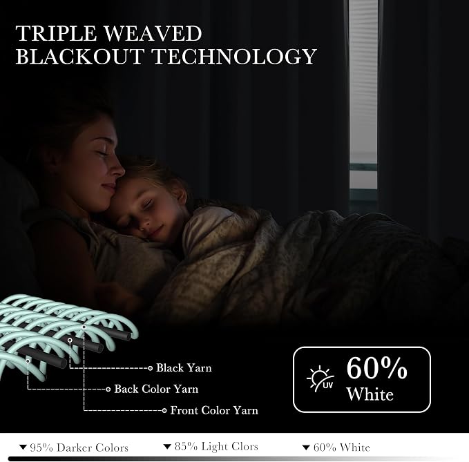PONY DANCE Pure White Room Darkening Curtains - Image 2