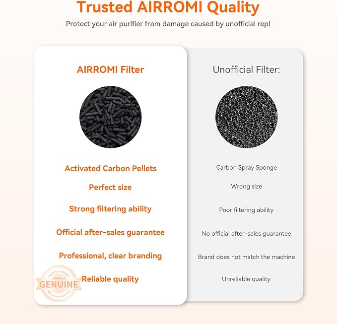 AIRROMI Air Purifiers for Bedroom Home, Activated Carbon Filter Cleaner - Image 4
