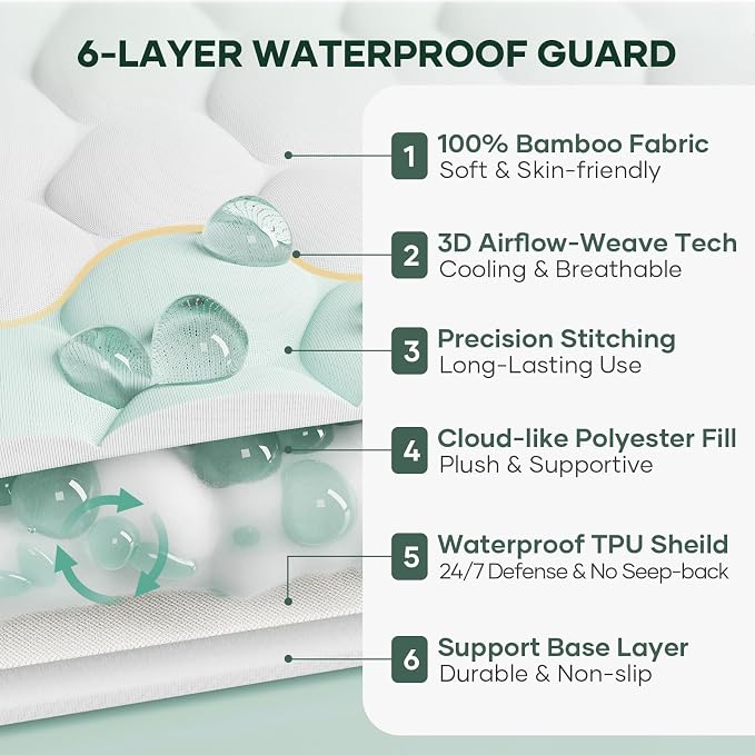 OhGeni 100% Waterproof Mattress Protector, Twin Size Mattress Pad, Fits 6"-20" - Image 2