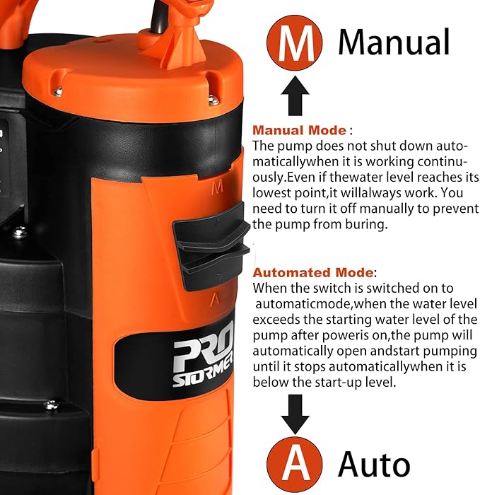 Sump Pump, Prostormer 3500 GPH 1HP Submersible Clean/Dirty Water Pump - Image 3