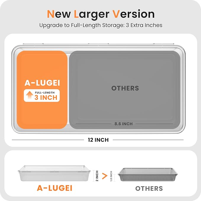 A-LuGei 【Military Grade】 Drawer Organizer, 【】 Clear Makeup organizer - Image 2