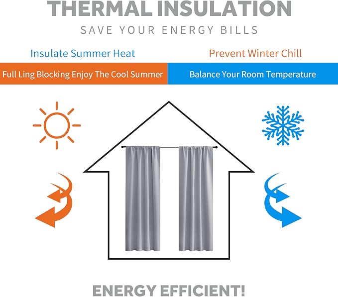 RYB HOME Blackout Curtains & Drapes - Image 4