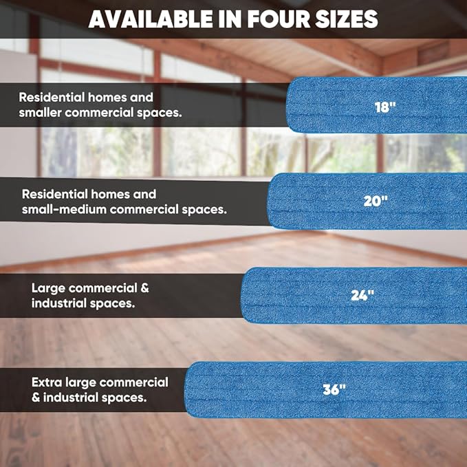 36" Microfiber Wet Mop Pad - Image 7