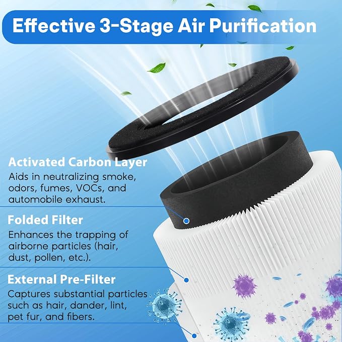 BD02L Air Filter Replacement Compatible - Image 3