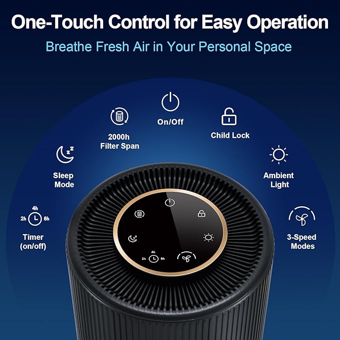 Jafanda Air Purifiers for Home Bedroom, True HEPA 13 Coverage 450 sqft - Image 7
