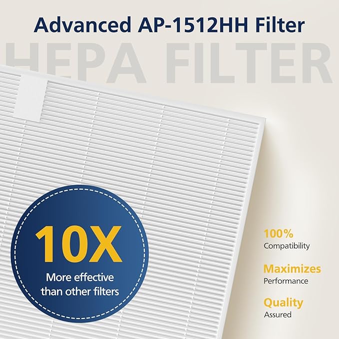 AP-1512HH HEPA Replacement Filter - Image 5