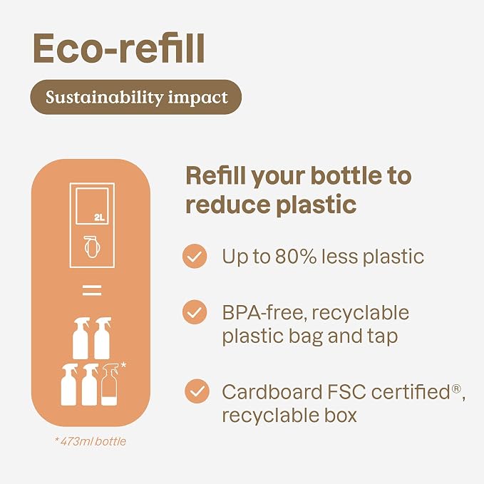 ATTITUDE Stain and Odor Remover - Image 5
