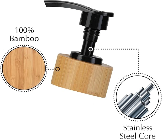 Emerson Soap Dispenser, Dish Soap Dispenser - Image 4