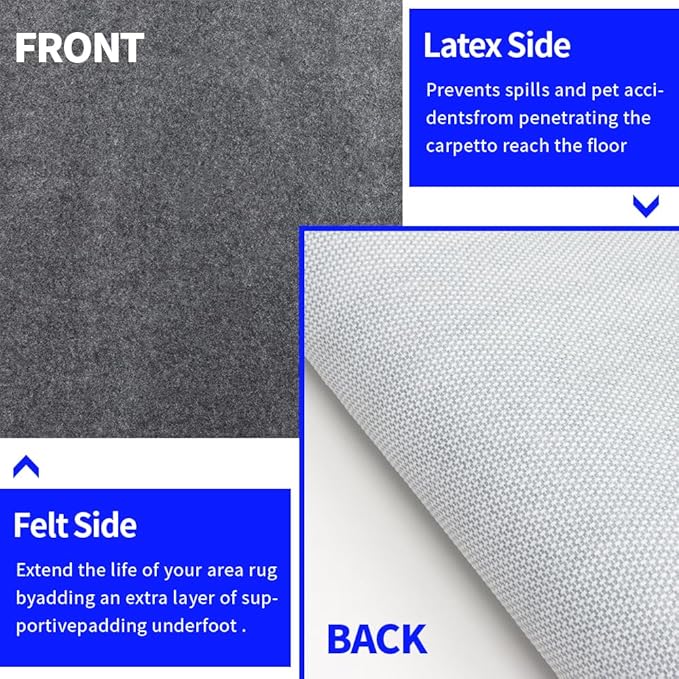 100% Waterproof Non-Slip 1/4” Extra Thick 5x7 ft Rug Pad - Image 2