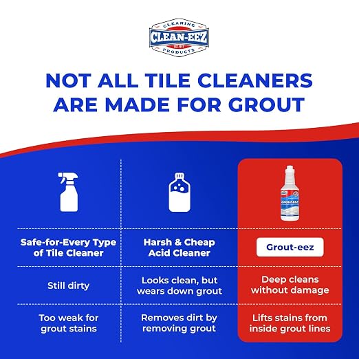 Clean-eez Grout-eez Tile Cleaner - Image 9