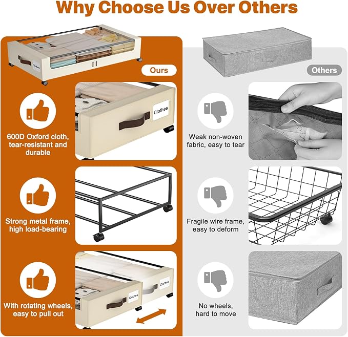 Under Bed Storage with Wheels, XXL 60L Under Bed Storage Containers with Clear - Image 7