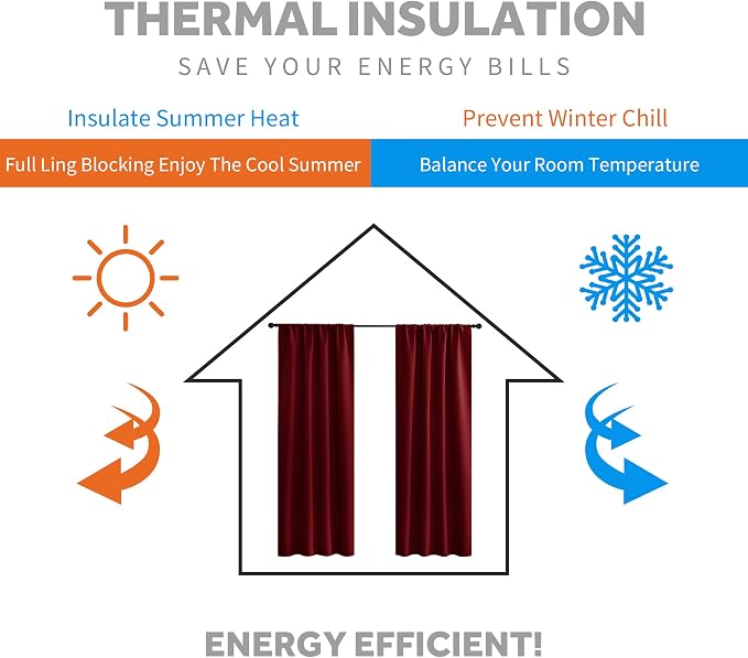 RYB HOME Short Curtains Blackout - Image 3