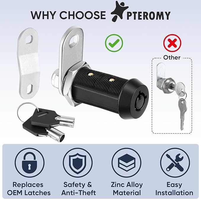PTEROMY 2 Pack Cabinet Lock - Image 2