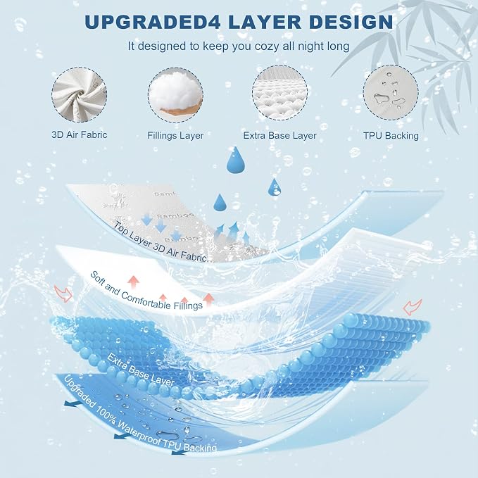 Waterproof Full Size Mattress Protector, Mattress Pad Fitted 6-15" Deep Pocket - Image 5