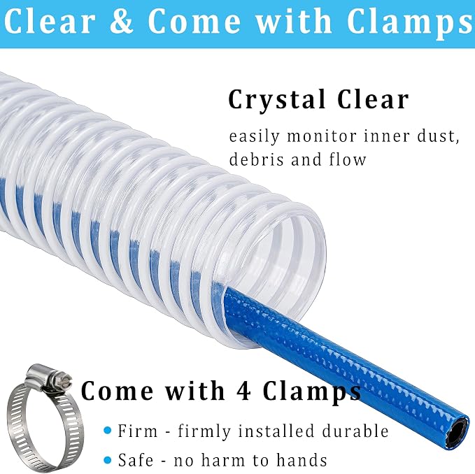 Dust Collection Hose 2-1/2 in × 5 ft Heavy Duty Clear Flexible PVC Reinforced - Image 4