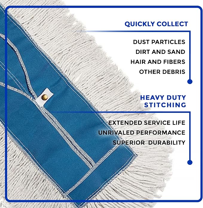 Nine Forty 48" Premium Cotton Dust Mop Kit - Image 4