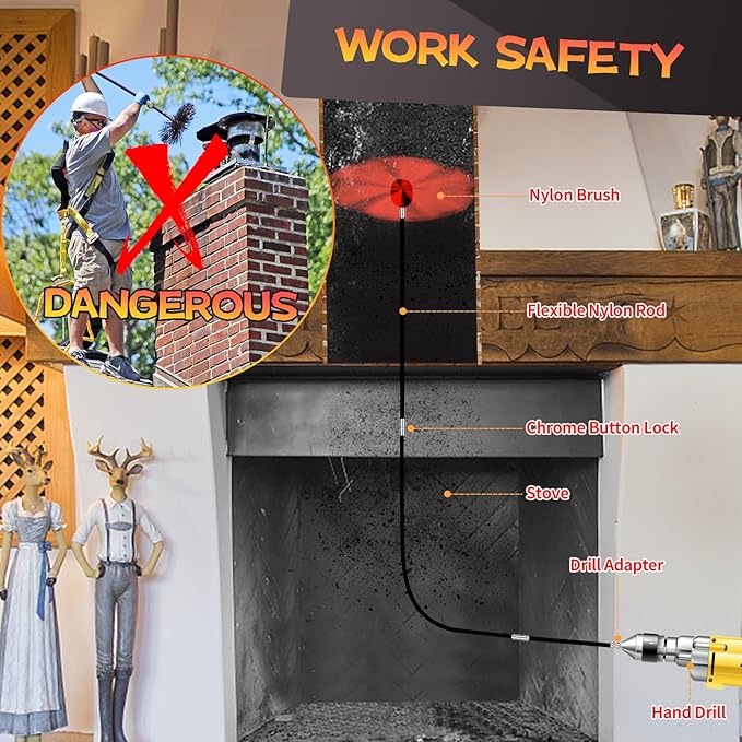 20 Feet Chimney Sweep Kit, Chimney Cleaning Kit - Image 3