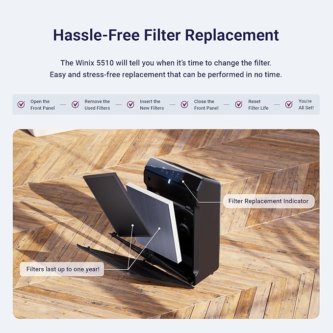 WINIX 5510 Air Purifier for Home Large Room Up to 1881 Ft² in 1 Hr, True HEPA - Image 8