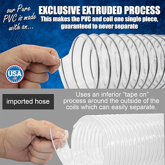 2-1/2" x 20' PVC Dust Collection Hose, Puncture Resistant, Carbon Steel Wire - Image 5