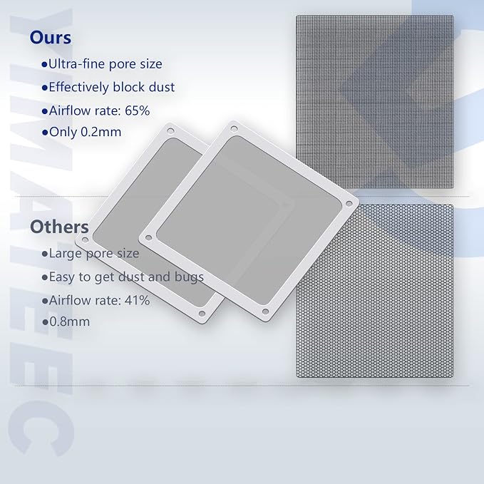 Dust Filter PC 140mm for Computer Cooler/PSU/Routers Nylon 80 Mesh, Magnetic - Image 7