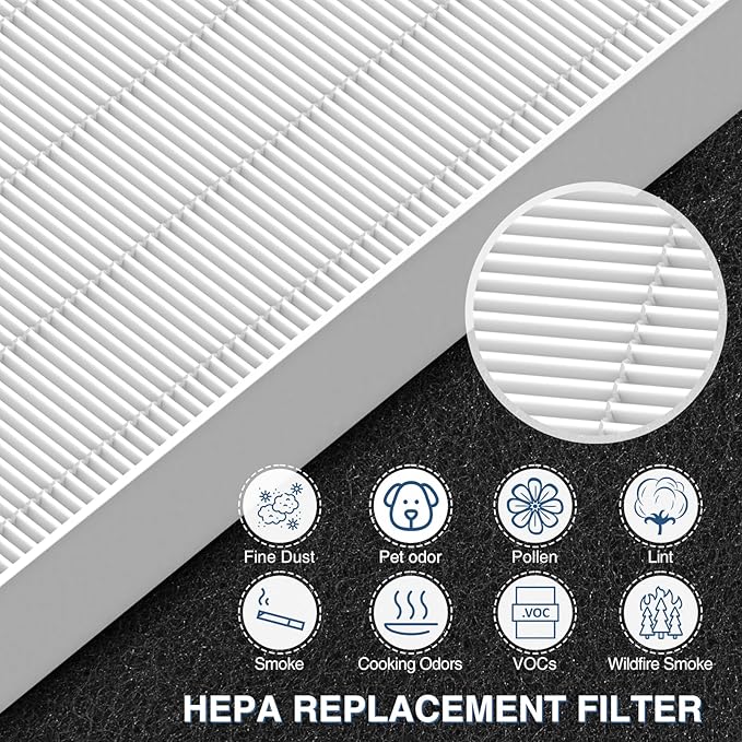 HPA300 HEPA Air Purifier Filter R - Image 4