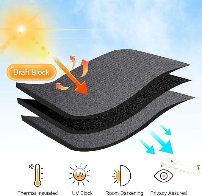 RYB HOME Bathroom Curtains Blackout - Image 5