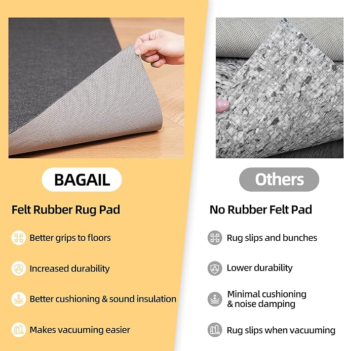 BAGAIL Felt and Natural Rubber Backing Rug Pads 1/4” Thick, 8 x 10 Ft Non Slip - Image 7