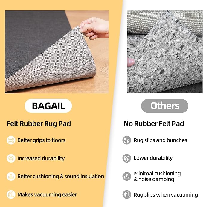 BAGAIL Felt and Natural Rubber Backing Rug Pads 1/8” Thick, 2 x 6 Ft Non Slip - Image 7