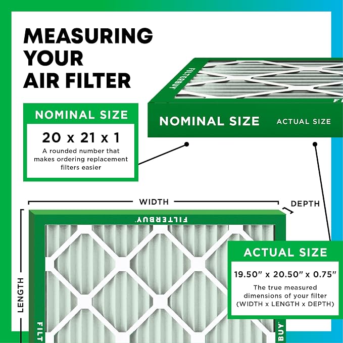 Filterbuy 20x21x1 Air Filter MERV 11 Allergen Defense Replacement, - Image 2