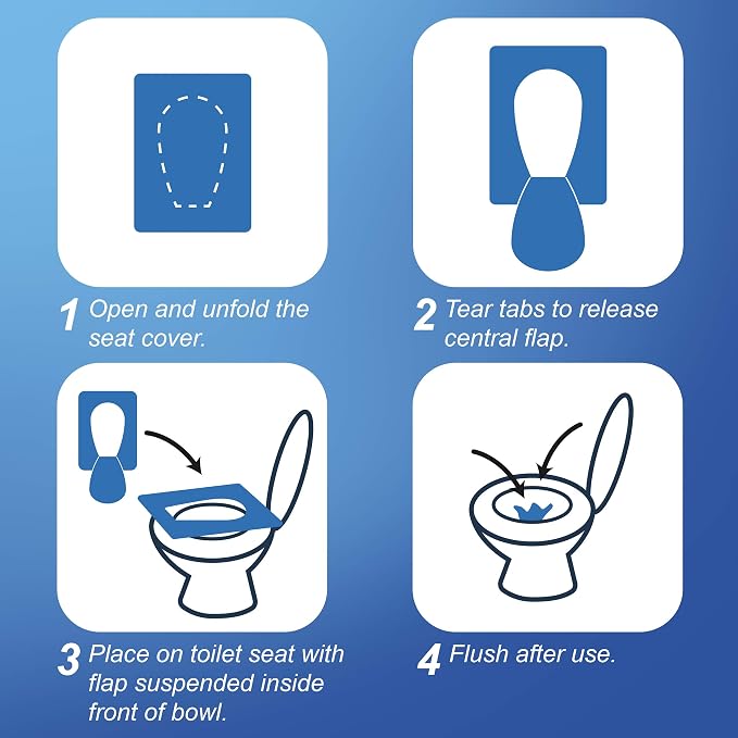 Rockland Guard Toilet Seat Cover - Image 4