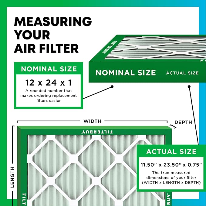 Filterbuy 12x24x1 Air Filter MERV 11 Allergen Defense Replacement, - Image 2