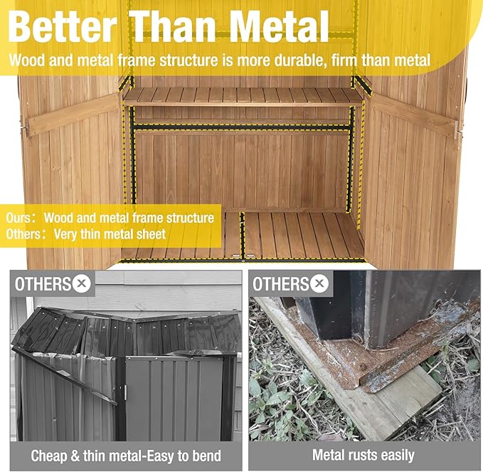 Aivituvin Outdoor Storage Shed Upgraded - Image 3
