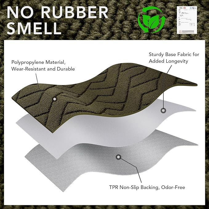 hicorfe Front Door Mat Outside Entrance, Stain and Fade Resistant, Non Slip - Image 8