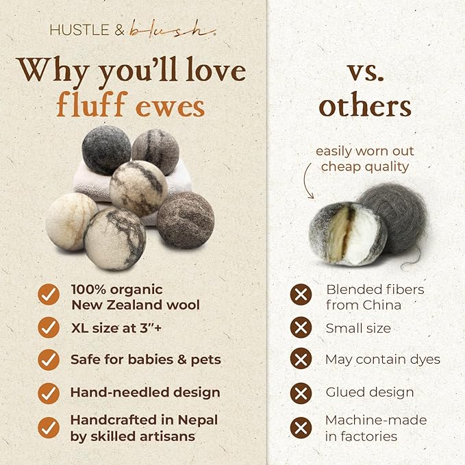 Fluff Ewes Wool Dryer Balls 6 Pack Premium New Zealand Wool Laundry Balls - Image 4