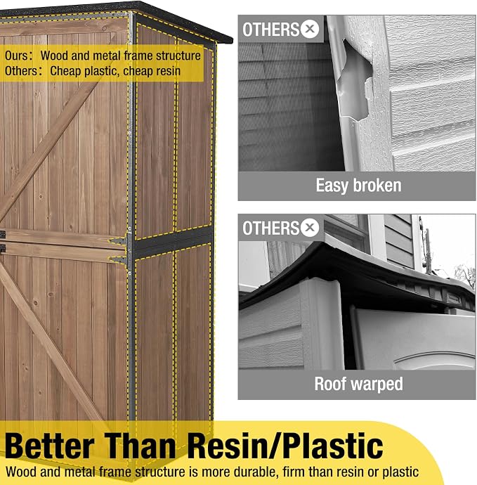 Aivituvin Outdoor Storage Shed Upgraded - Image 4