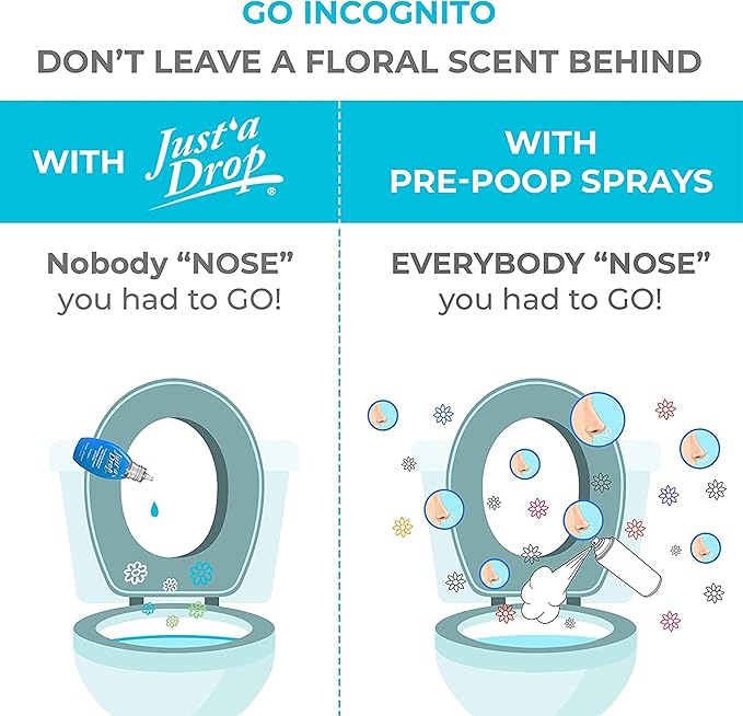 Prelam Just a Drop Odor Eliminator - Image 5